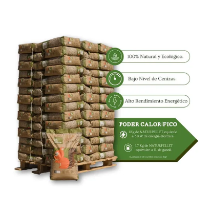 2 Camión con 24 palet de Naturpellet SACOS DE 15 KG certificado