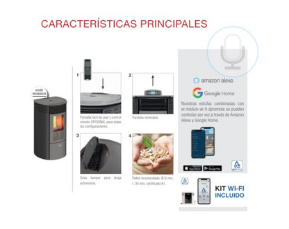 Estufa de pellet Wi-Fi Elipse 10kW gris Stove Canadian
