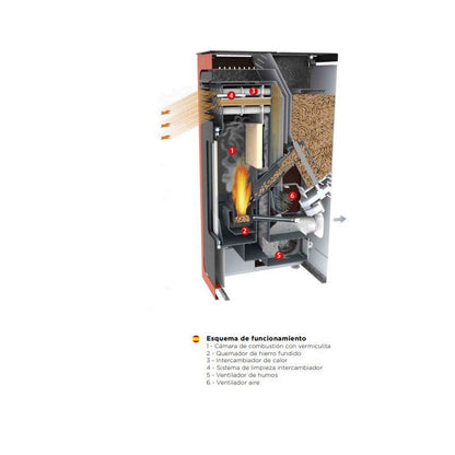 Estufa de Pellet LASIAN AUDAX 10 Negro, 9,4Kw