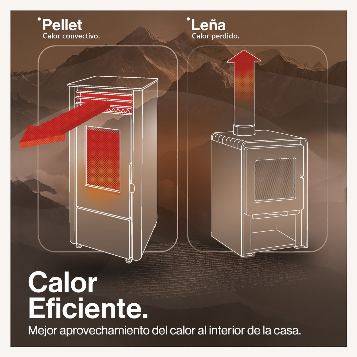 Estufa Pellet 9,5 KW 160 m2 WiFi