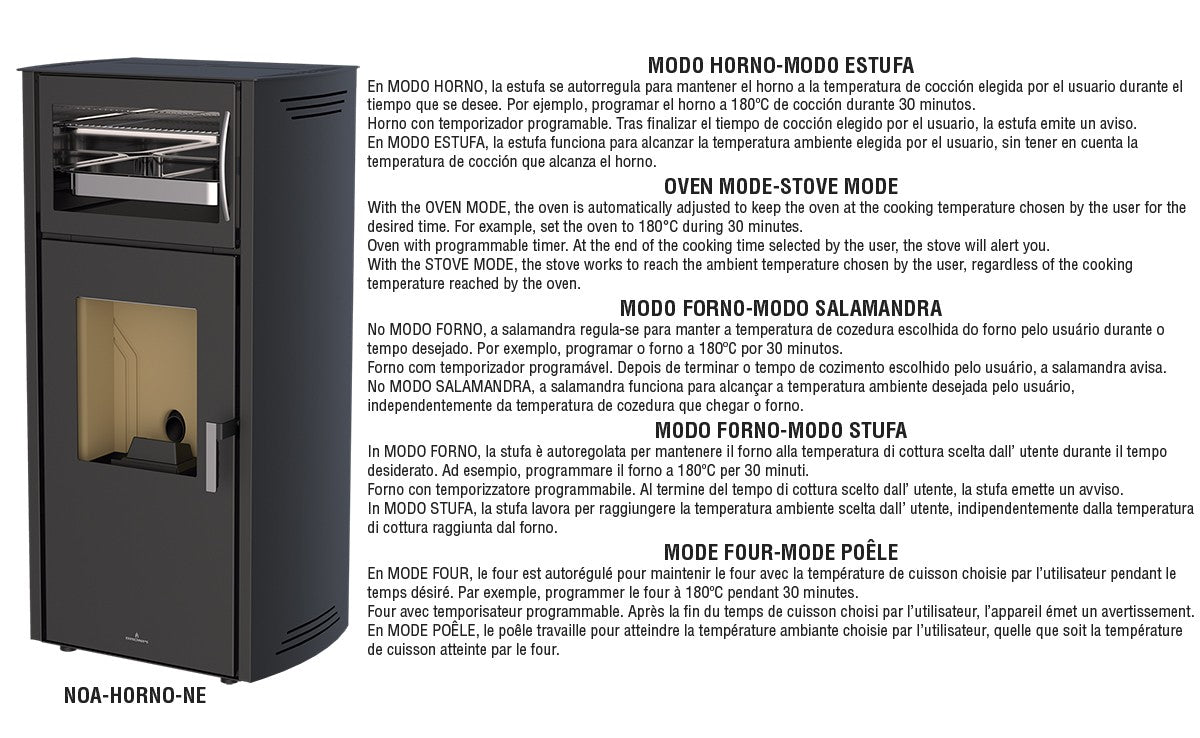 Estufa de pellet Bronpi Noa horno