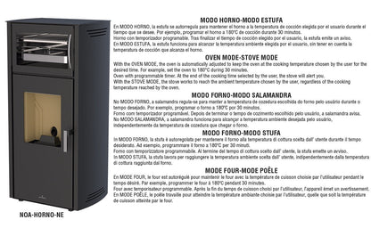 Estufa de pellet Bronpi Noa horno